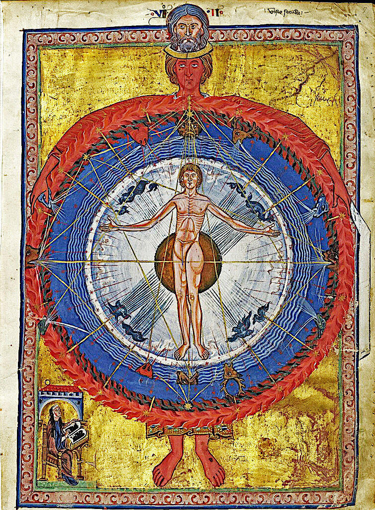 Vision-del-cuerpo-humano